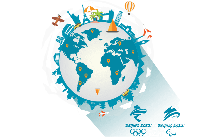 在马歇尔群岛连接到中国的软件 - SQUIDCN